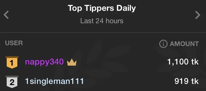 Cum_girlss: TOP TIP ( 9 фото)