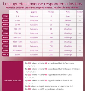 Shopia_Tony1 kullanıcısının Public albümü -  fotoğraf