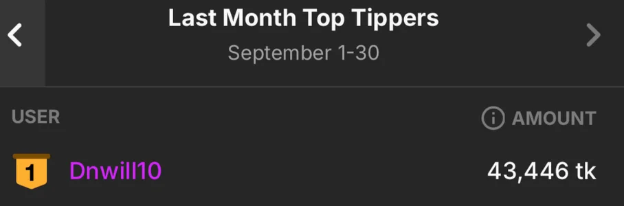 Monstercockgoddessx: TY for spoiling me my cumslaves ( 2 фото)