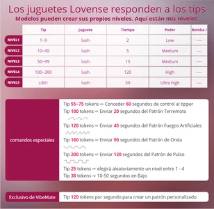 SofiCams1 Image of the toy Pic