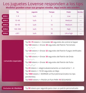 KrystalAdams level lovense Pic