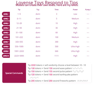 EmilyCandyy Lovense Settings Pic