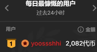 fufu-0808 感恩时刻💗💓😍 Pic 2