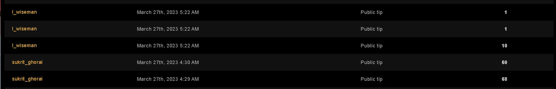 OliviaSirena: My heroes and kings ( 5 фото)