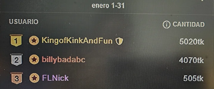 Valentinamolina_ MONT KINGS Bilde 8