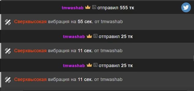 Zdjęcia hungry1bunny My top tippers! <3:  3