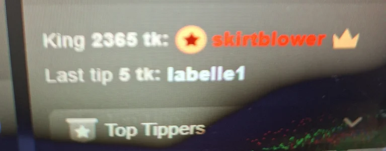 Shaniko89 My 🤴 Kings รูป  2