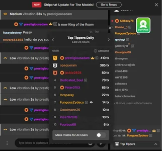 Monika_Martinezz My Favorite Tippers Pic 5