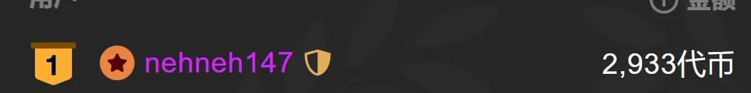 qiqi-- 147❥(^_-) Pic 4