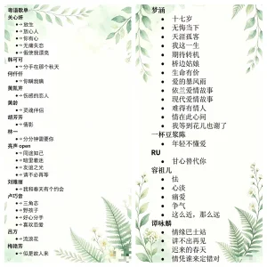HK_angelchloe 点唱歌曲列表 Pic 3