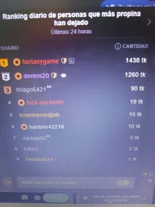 camile_milf so I met you, thanks for the support ( fantasygame ) Immagine  6