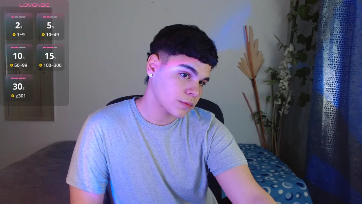 صور eithan_jonnes الرائجة  3435