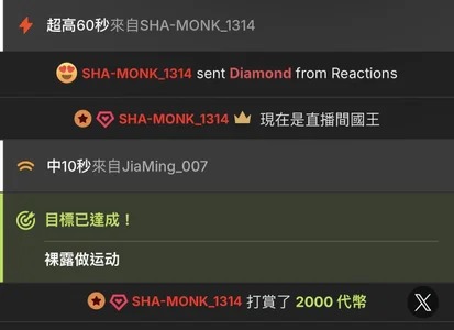 shishi0688 猴王🐒～ Pic 2