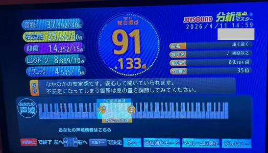 loinclothgay 🌸春の歌まつり結果発表🌸 Poză 4