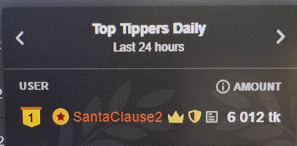 MistressDarsy 💸Board of Honor🤑 Immagine  6