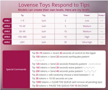 AlysaNightmoon lush зображення