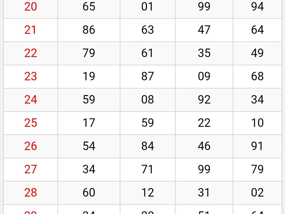 Sembang XXX Luar Talian Harrysam78199sexy