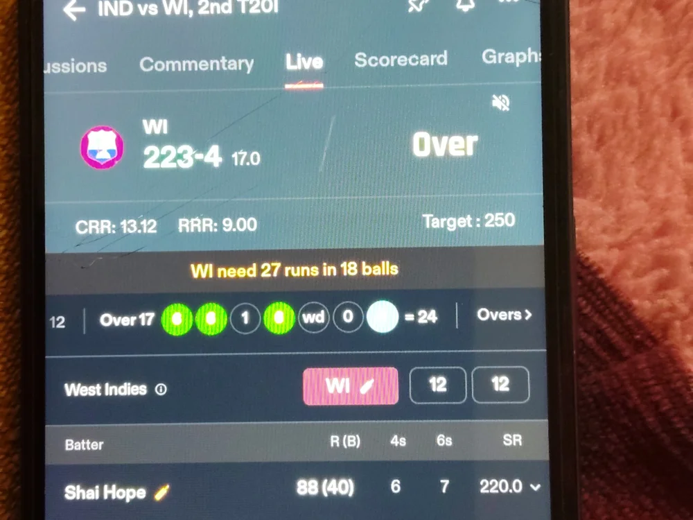 telugu_fuckinghero