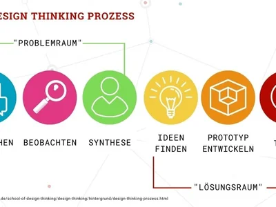 dhldnh profile