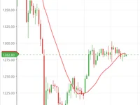 Модель 7_INCH_MONSTER