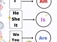 Okuytggrrt