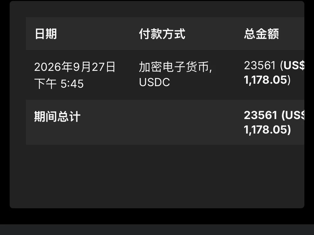 Yuyu7788 的封面照片