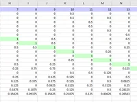 kevspank's webcam live show