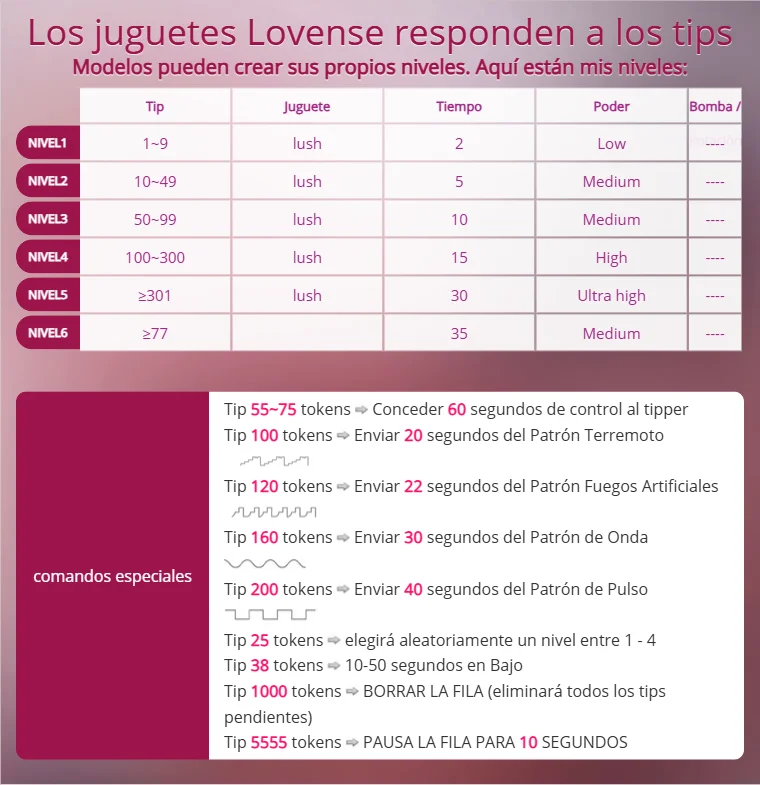 XXX Porn Photo of Nude bianca_lindaa 47