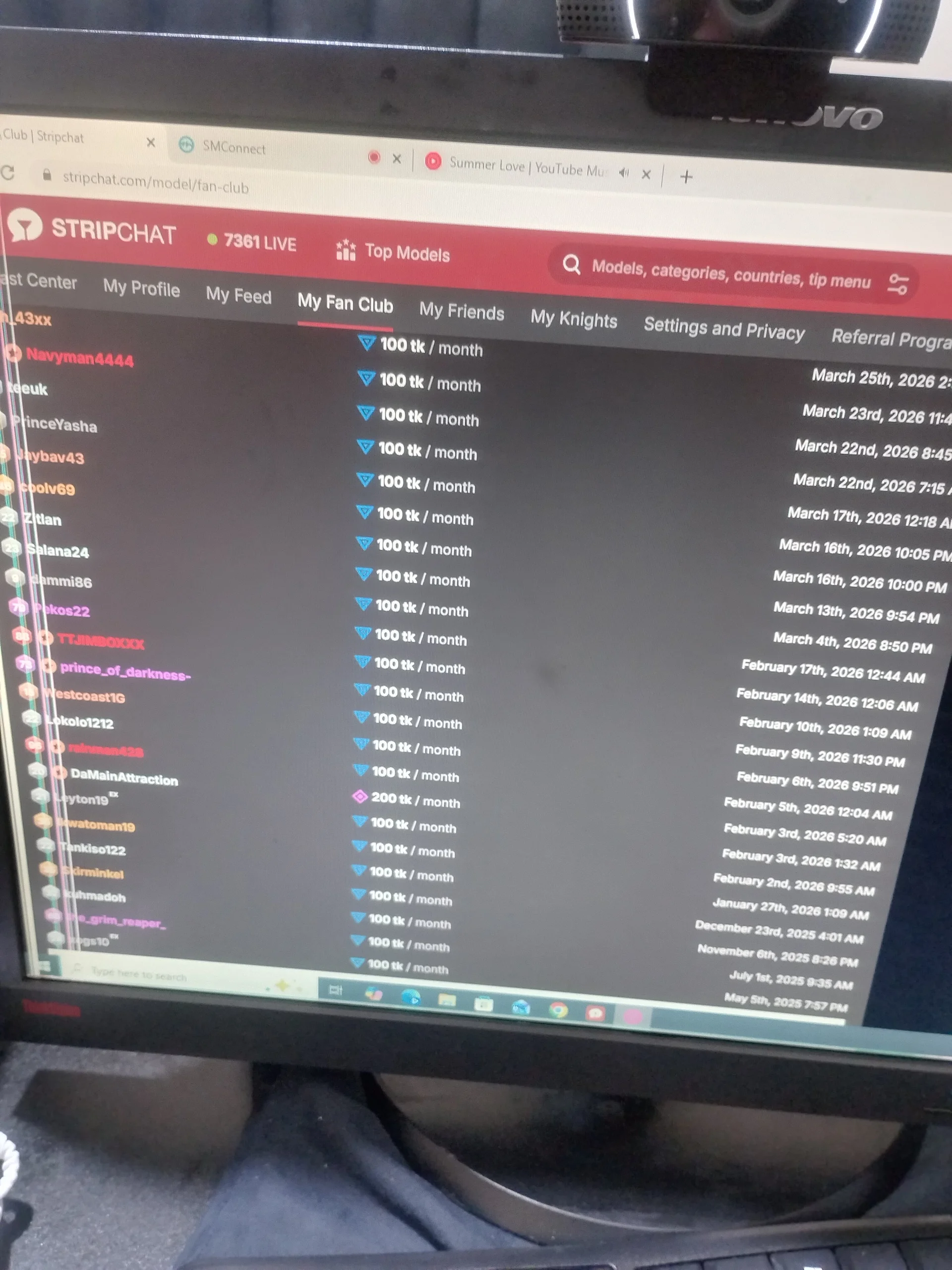 XXX Porn Photo of Nude kittykhloe22 1