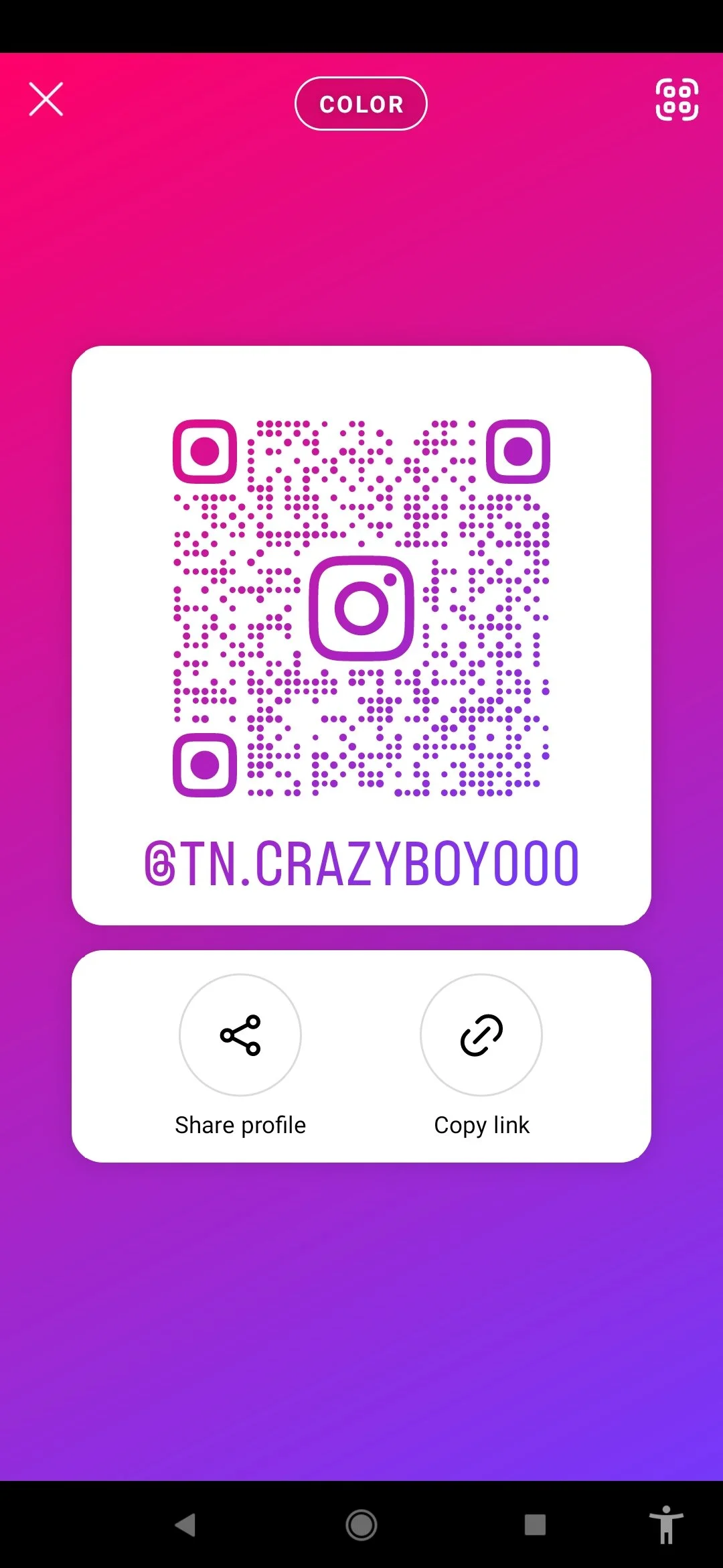 XXX Porn Photo of Nude tamilcrazyboy 5